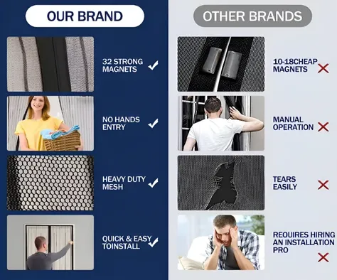 Magnetic Mosquito Net Comparison